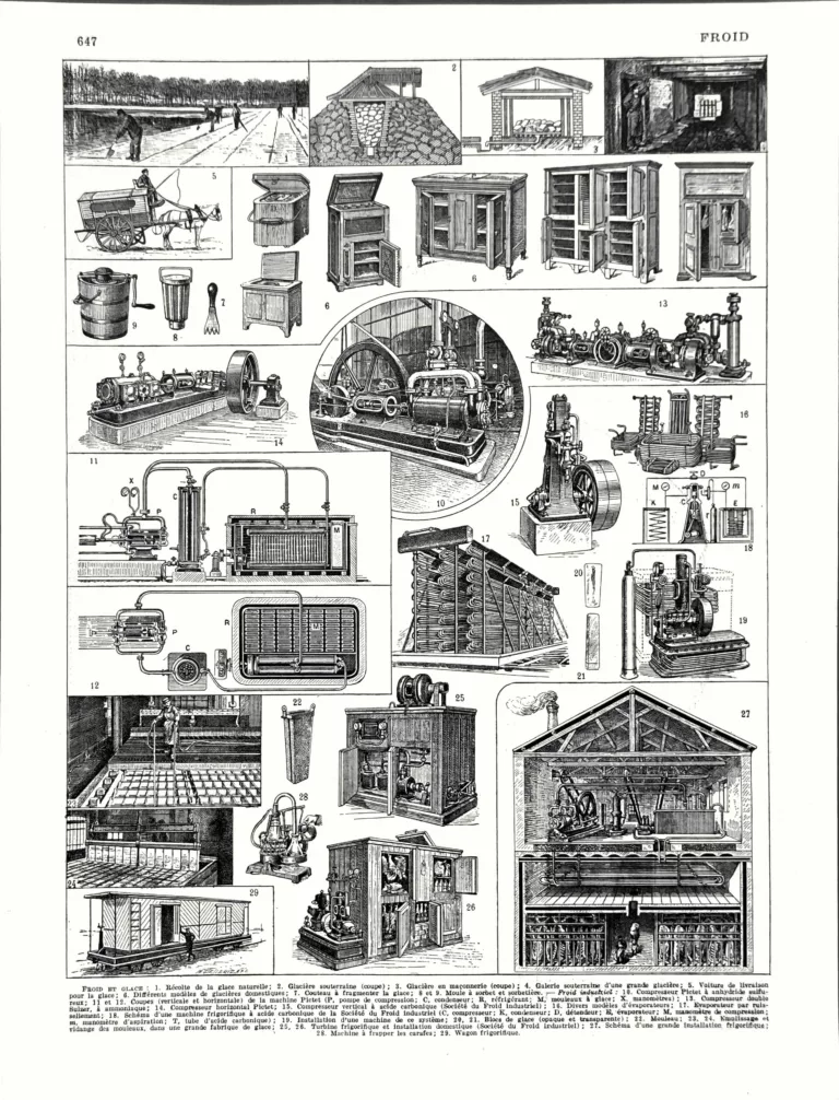 Froid, récolte de glace, glacières et machines frigorifiques, planche de Dessertenne de 1930