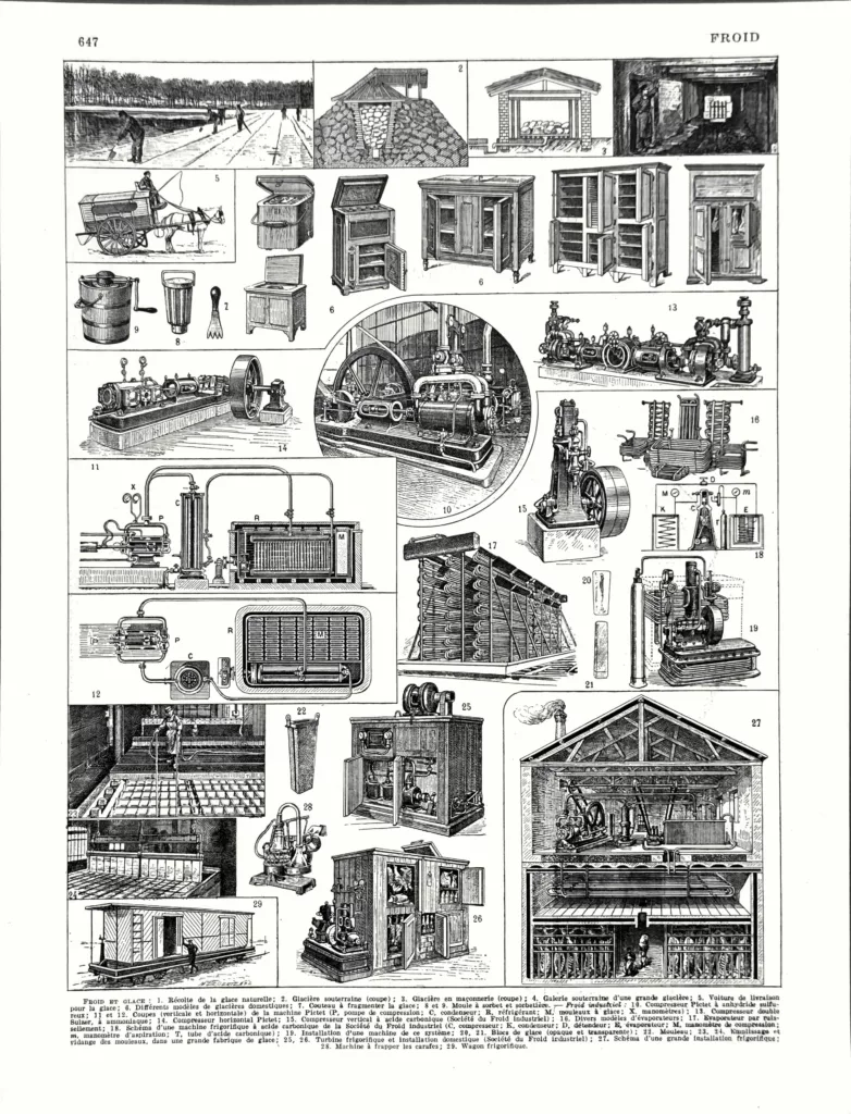 Froid, récolte de glace, glacières et machines frigorifiques, planche de Dessertenne de 1930