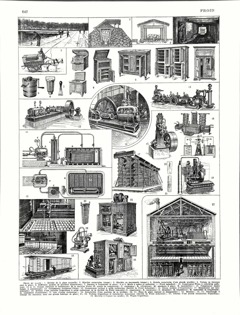 Froid, récolte de glace, glacières et machines frigorifiques, planche de Dessertenne de 1930