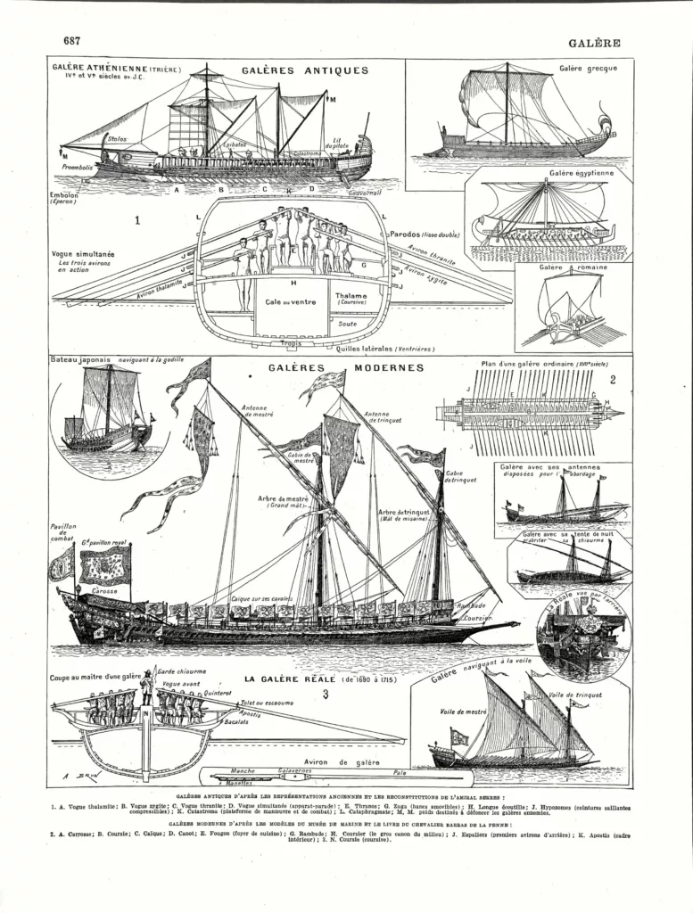 Galères antiques et modernes, coupes, gréement et avirons, planche navale originale de 1930