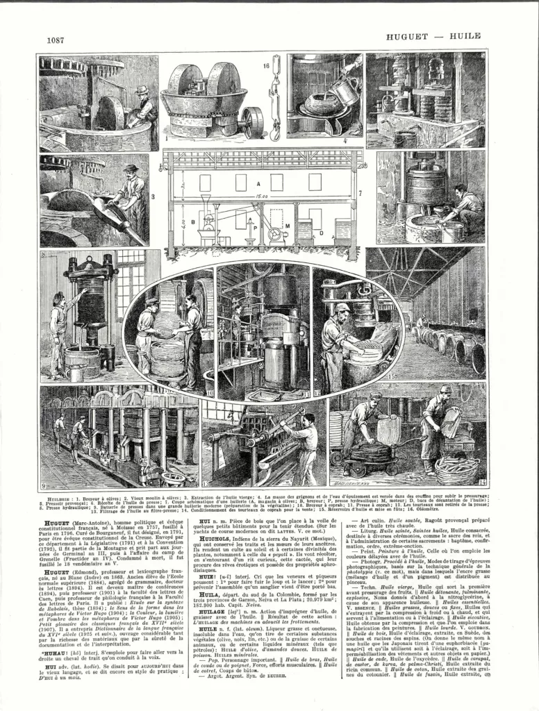Huile, broyage des olives, presses et huilerie, planche de Jacques Maurice Dessertenne de 1930