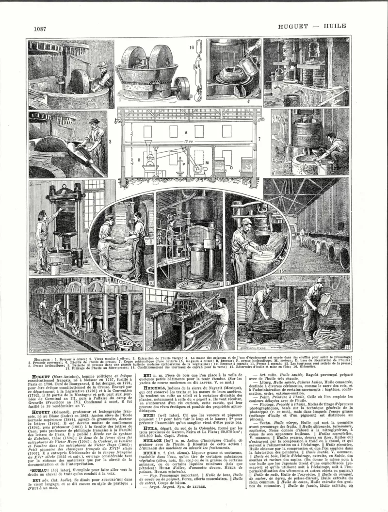 XX31930HUIL-R-huile Huile, broyage des olives, presses et huilerie, planche de Jacques Maurice Dessertenne de 1930