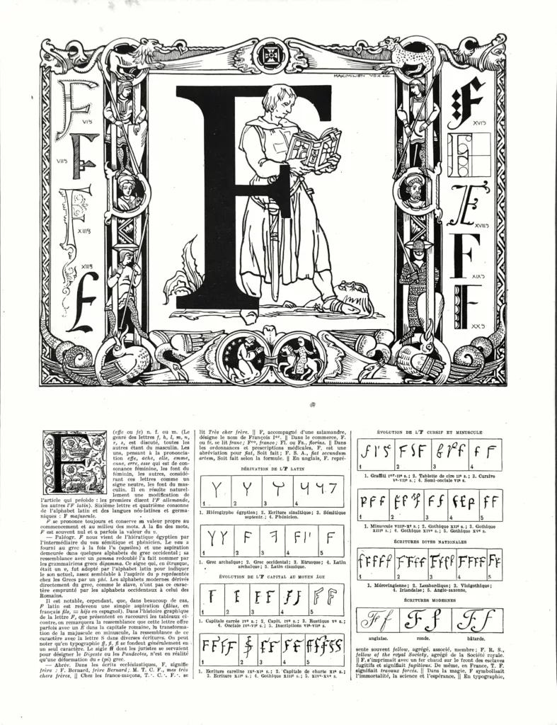 Lettre F, typographie et ornement, planche de Maximilien Vox de 1930
