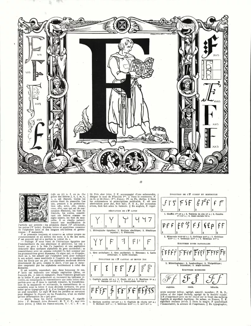 Lettre F, typographie et ornement, planche de Maximilien Vox de 1930