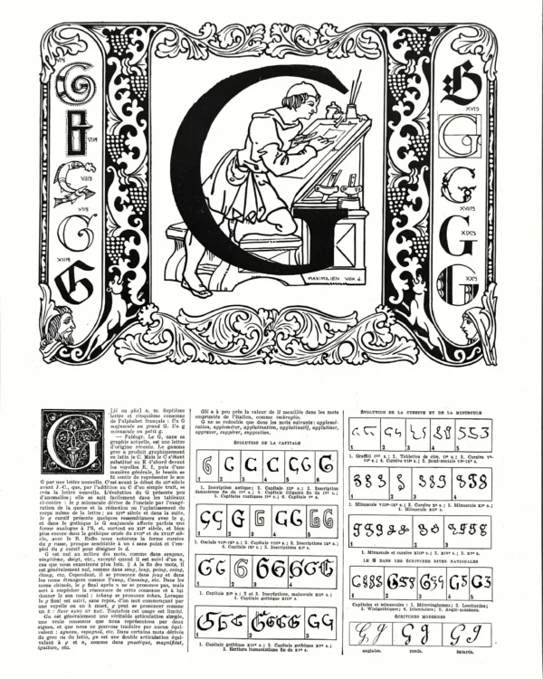 Lettre G, typographie et ornement, planche de Maximilien Vox de 1930