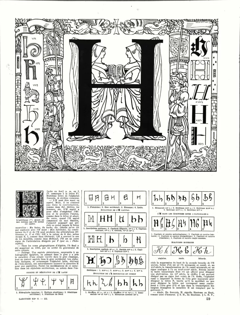 Lettre H, typographie et ornement, planche encyclopédique originale de 1930