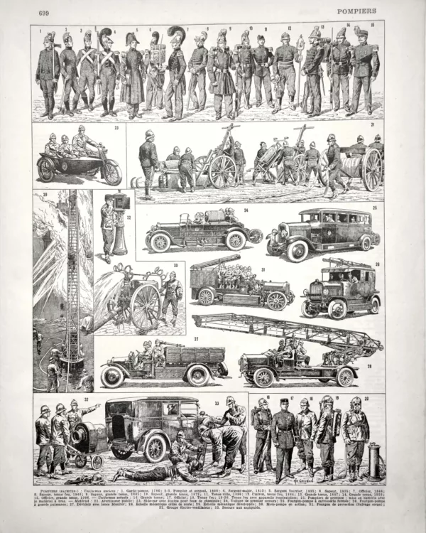 XX51932POMP-sapeurs-pompiers-tenues sapeurs-pompiers tenues et matériel