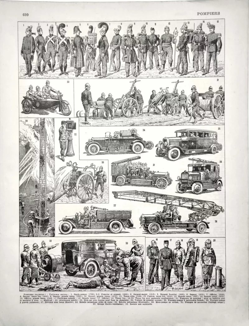 XX51932POMP-sapeurs-pompiers-tenues sapeurs-pompiers tenues et matériel