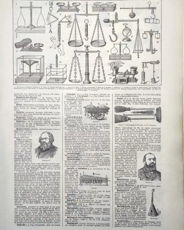 LU11922BALA-R1_balances Balances anciennes, pesons et instruments de précision, planche encyclopédique de 1922