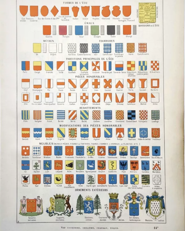 LU11922BLAS-R-blasons Blason et héraldique en couleurs, formes d’écus, émaux, partitions et symboles, 1922
