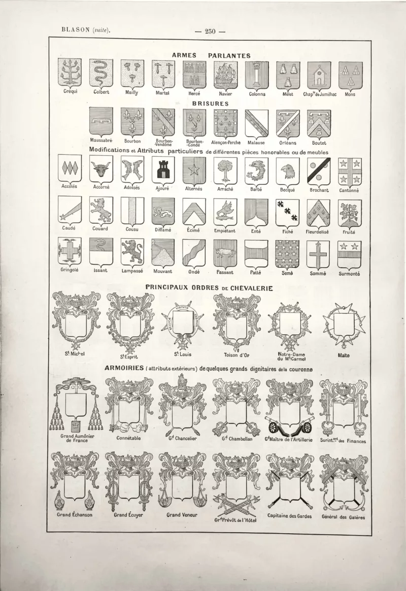 LU11922BLAS-V-blasons Héraldique, armes parlantes, brisures et ordres de chevalerie, planche de 1922