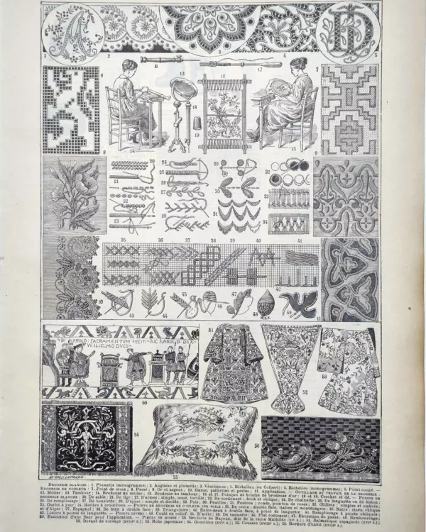 Broderie, métiers, outils, points et motifs décoratifs illustrés par Jacques Maurice Dessertenne, 1922