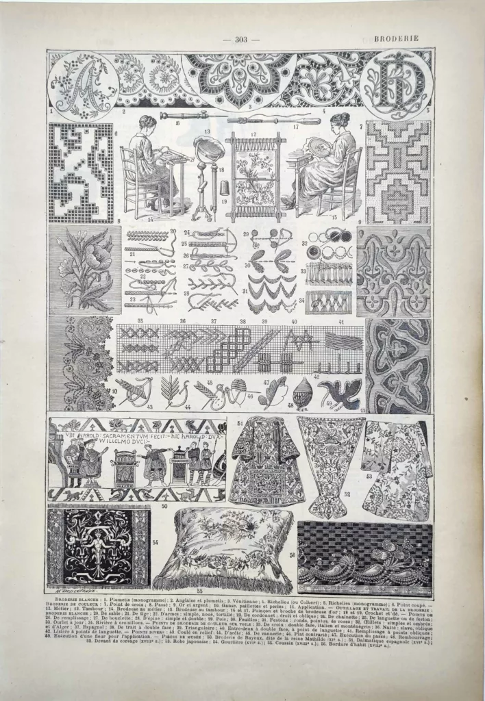 Broderie, métiers, outils, points et motifs décoratifs illustrés par Jacques Maurice Dessertenne, 1922