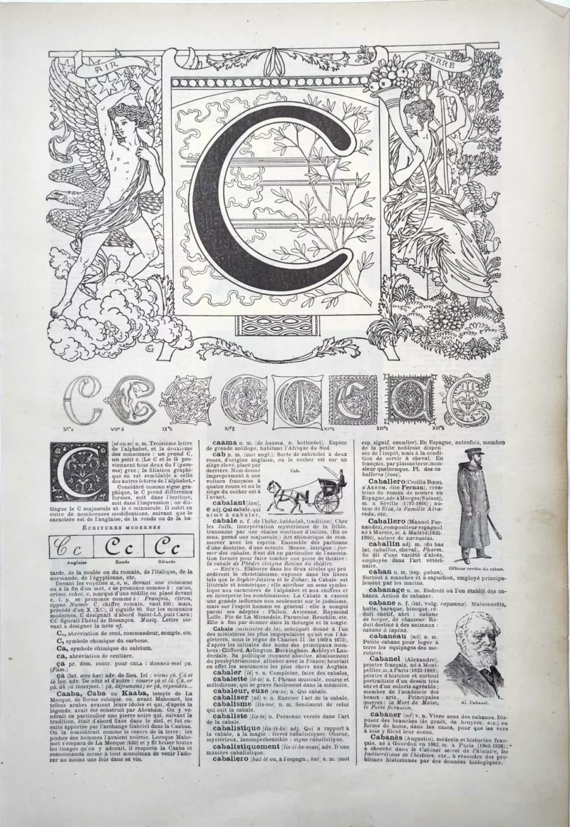 LU11922C000-R-Lettre-C Lettre C décorative avec lettrines anciennes et exemples d’écriture, planche de 1922