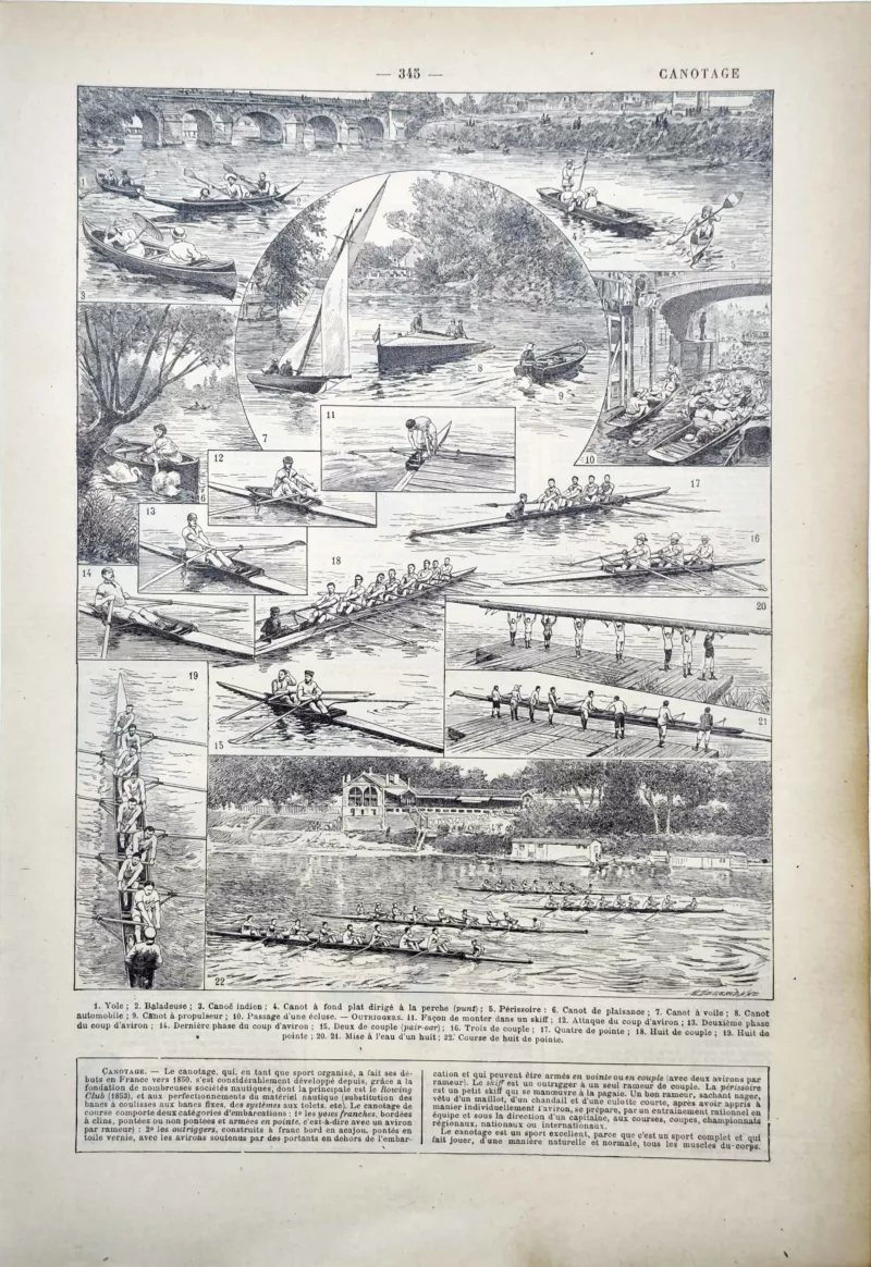 LU11922CANO-R-canotage Canotage, aviron, canoës et embarcations de sport illustrés par Dessertenne, 1922
