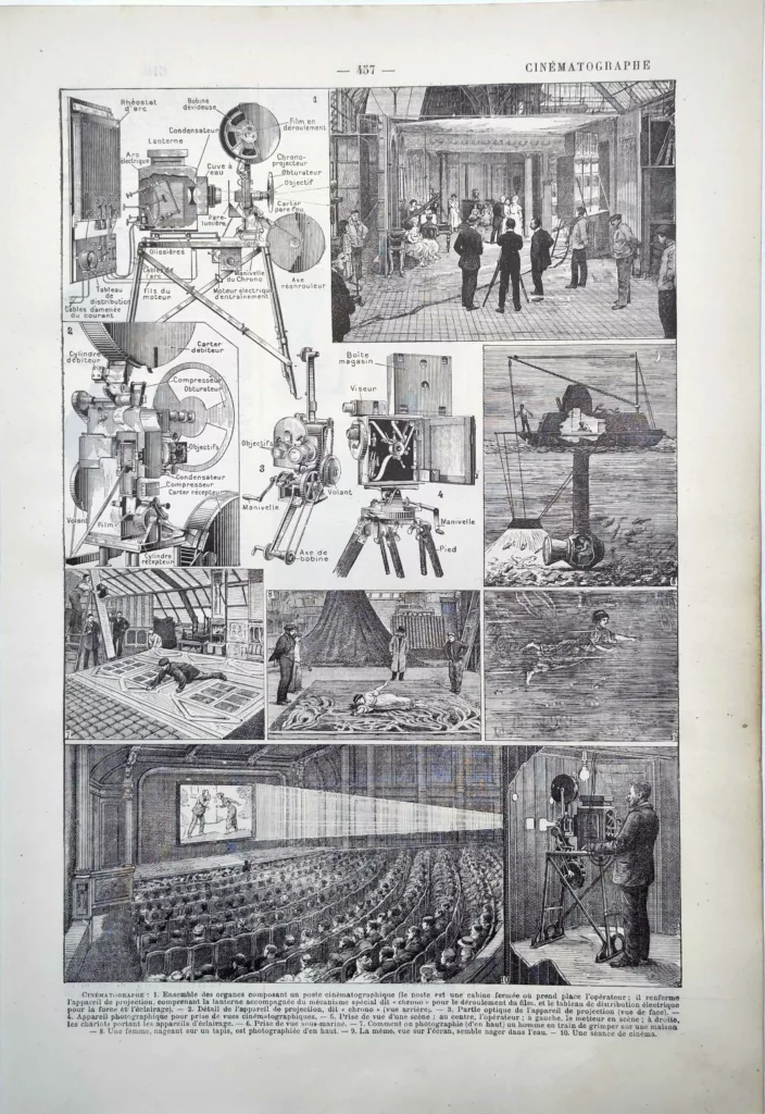 Cinématographe, caméras, appareils de projection, tournage et séance de cinéma, 1922