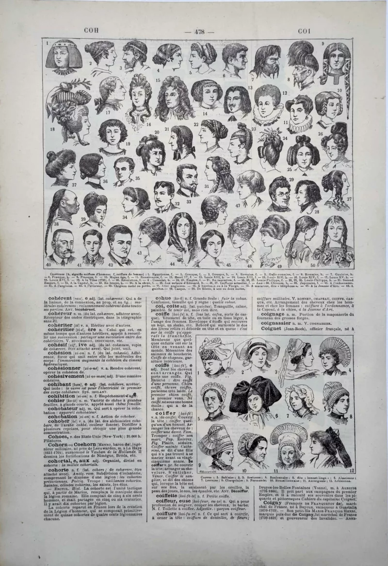Coiffures anciennes masculines et féminines illustrées par Jacques Maurice Dessertenne, 1922