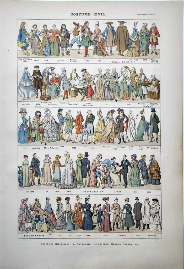 Costumes civils en couleurs de Louis XIV à 1905, planche historique de 1922