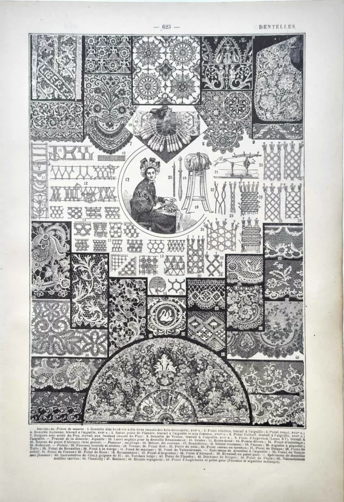Dentelles, motifs, points et travail de la dentellière, planche ancienne de 1922
