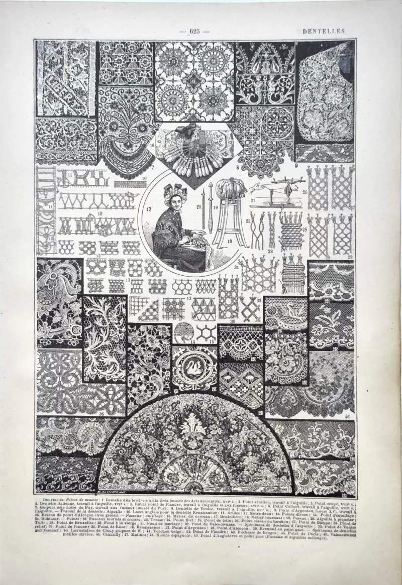 LU11922DENT-R-dentelles Dentelles, motifs, points et travail de la dentellière, planche ancienne de 1922