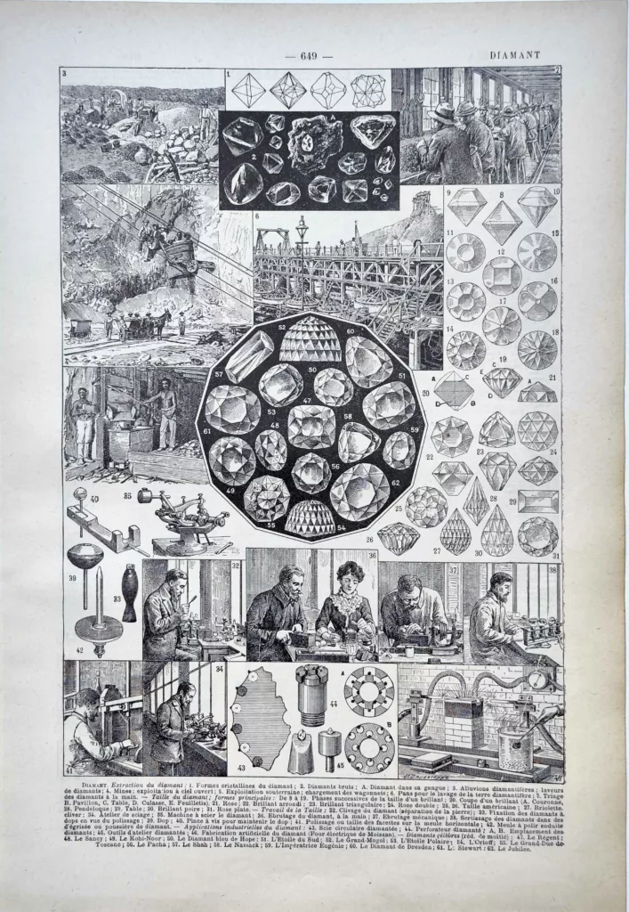 Diamant, extraction minière, taille et travail des lapidaires, planche de 1922
