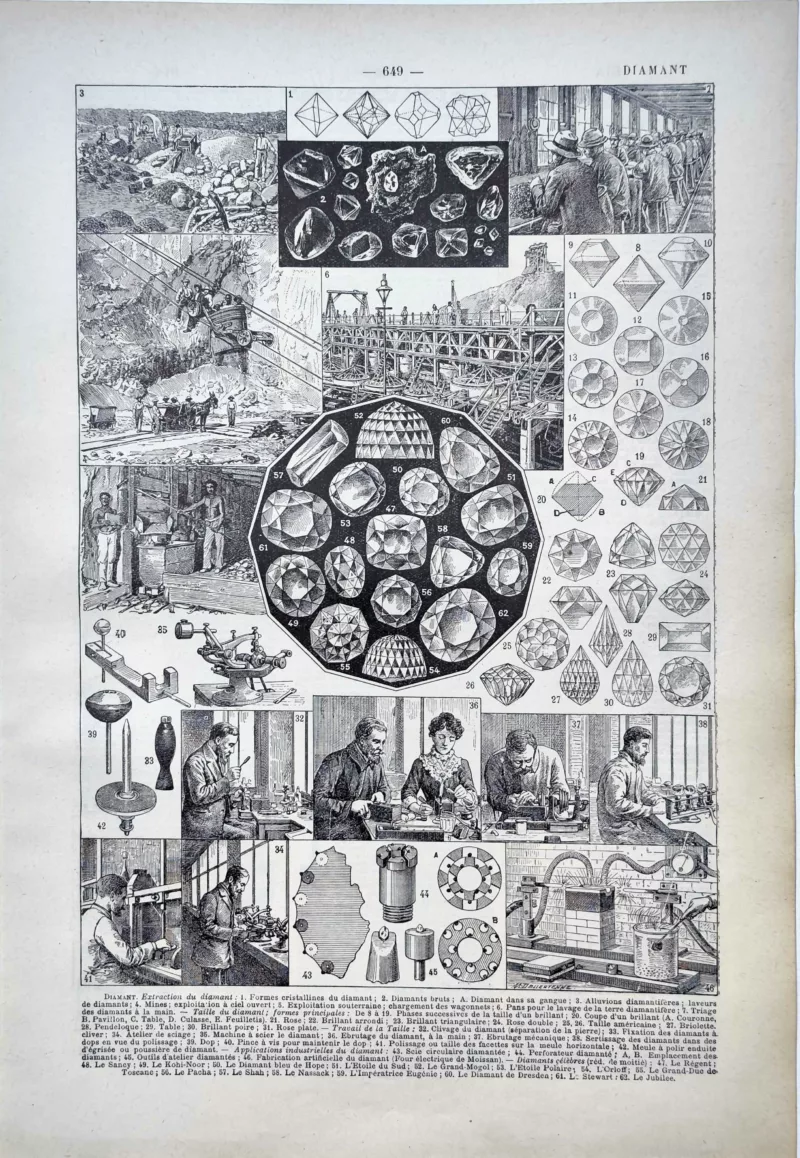Diamant, extraction minière, taille et travail des lapidaires, planche de 1922
