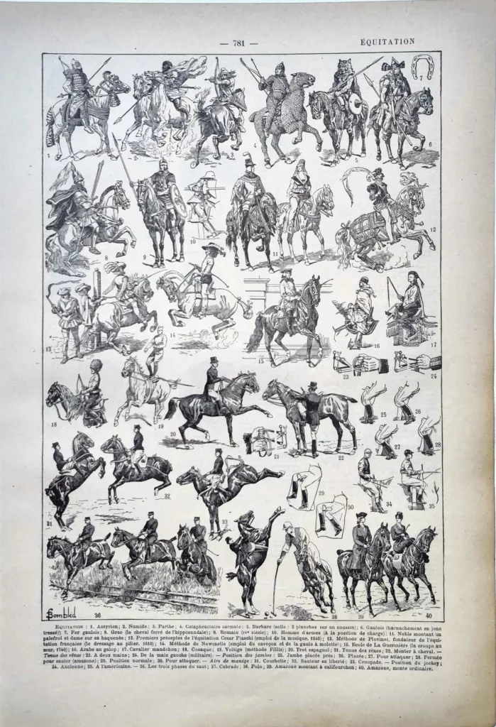 Équitation, cavaliers, allures, dressage et saut illustrés par Louis Charles Bombled, 1922