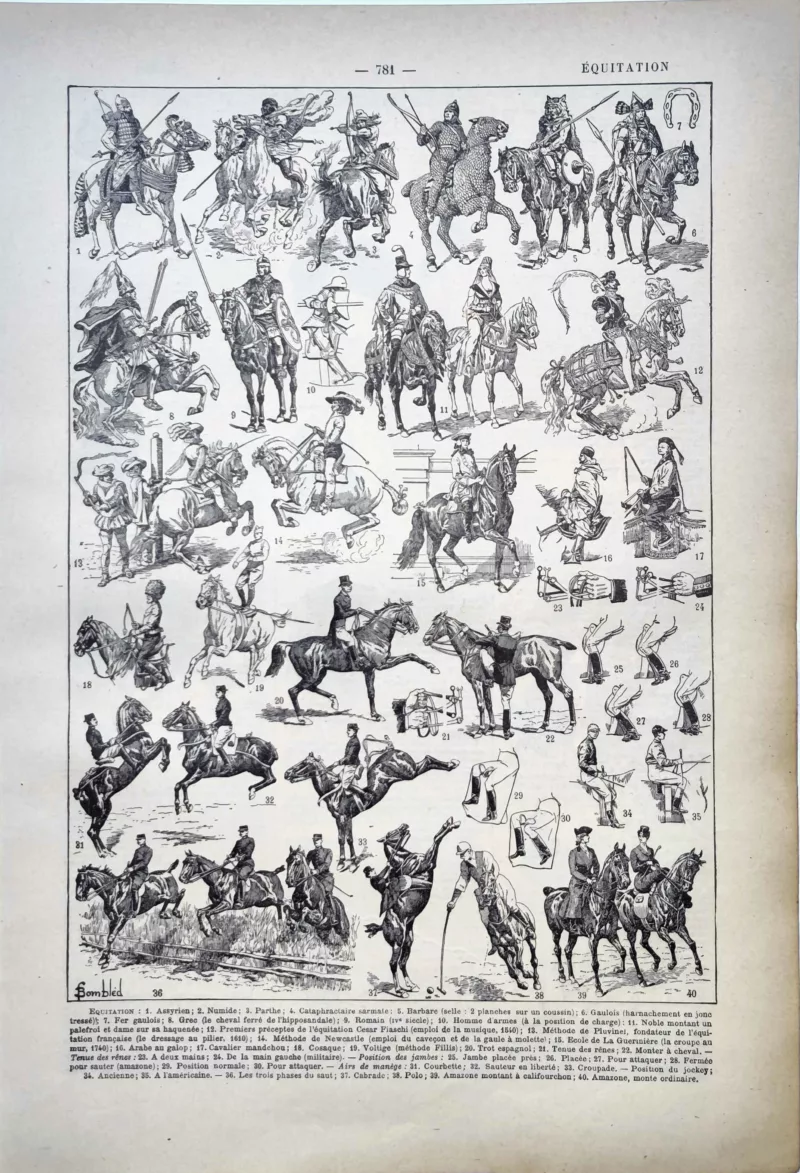 LU11922EQUI-R-equitation Équitation, cavaliers, allures, dressage et saut illustrés par Louis Charles Bombled, 1922