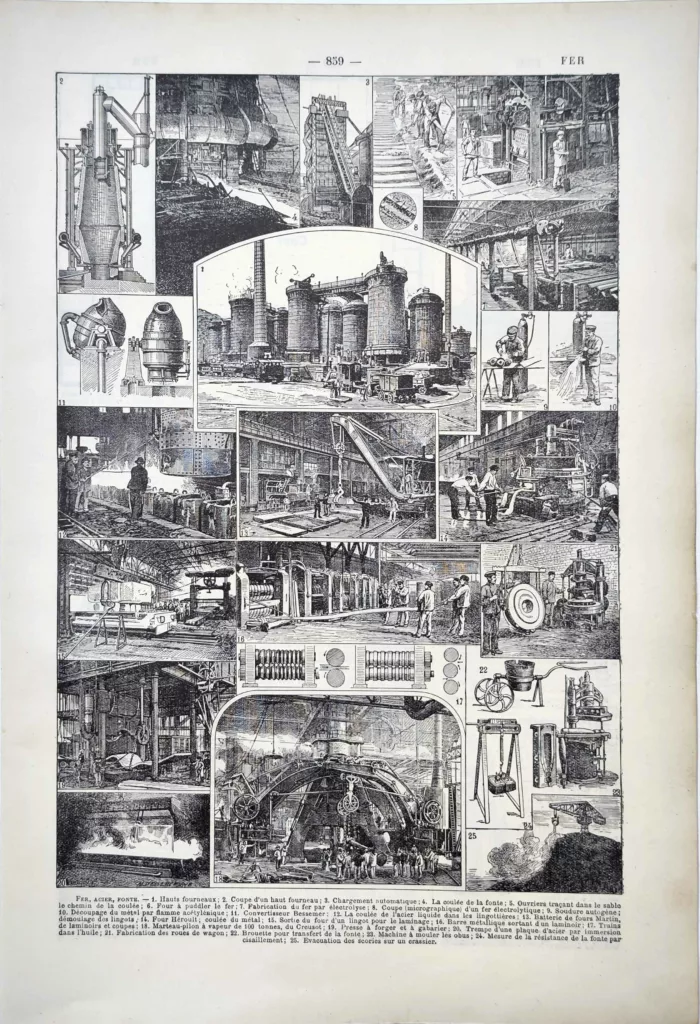 Fer et acier, hauts fourneaux, coulée et ateliers sidérurgiques, planche de 1922
