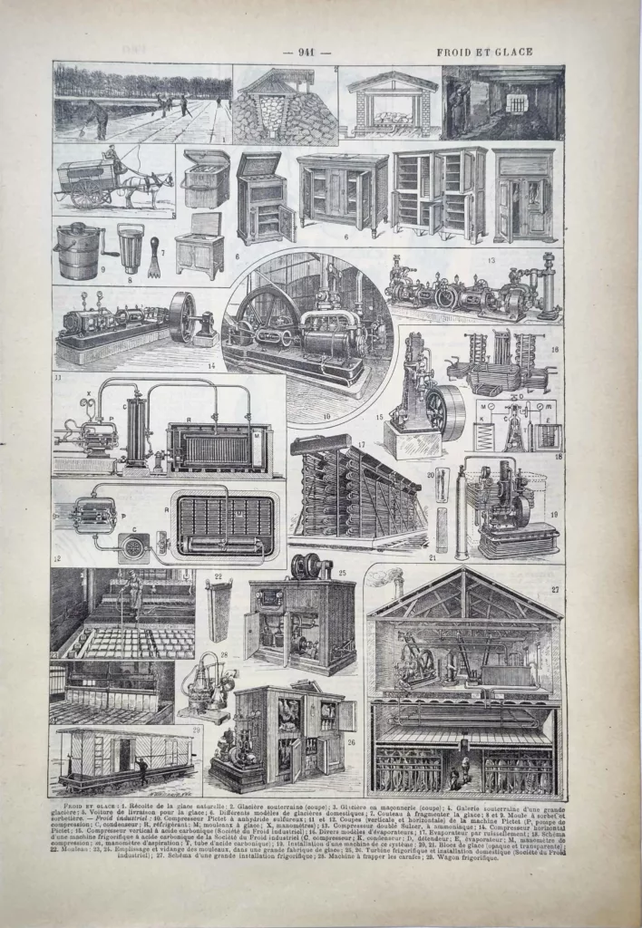 Froid et glace, glacières, compresseurs et machines frigorifiques, planche technique de 1922