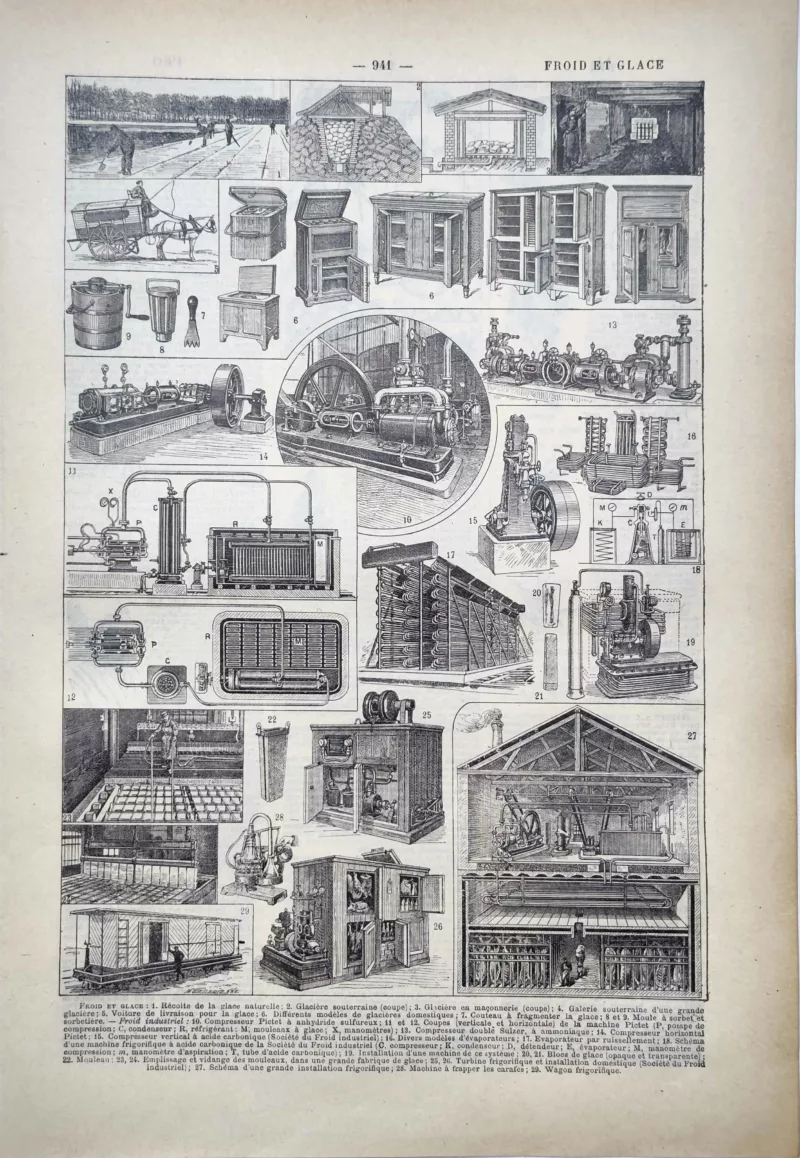 LU11922FROI-R-froid Froid et glace, glacières, compresseurs et machines frigorifiques, planche technique de 1922