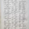 LU11922FRUI-V-fruits Fruits de France et principales variétés cultivées, tableau horticole ancien de 1922