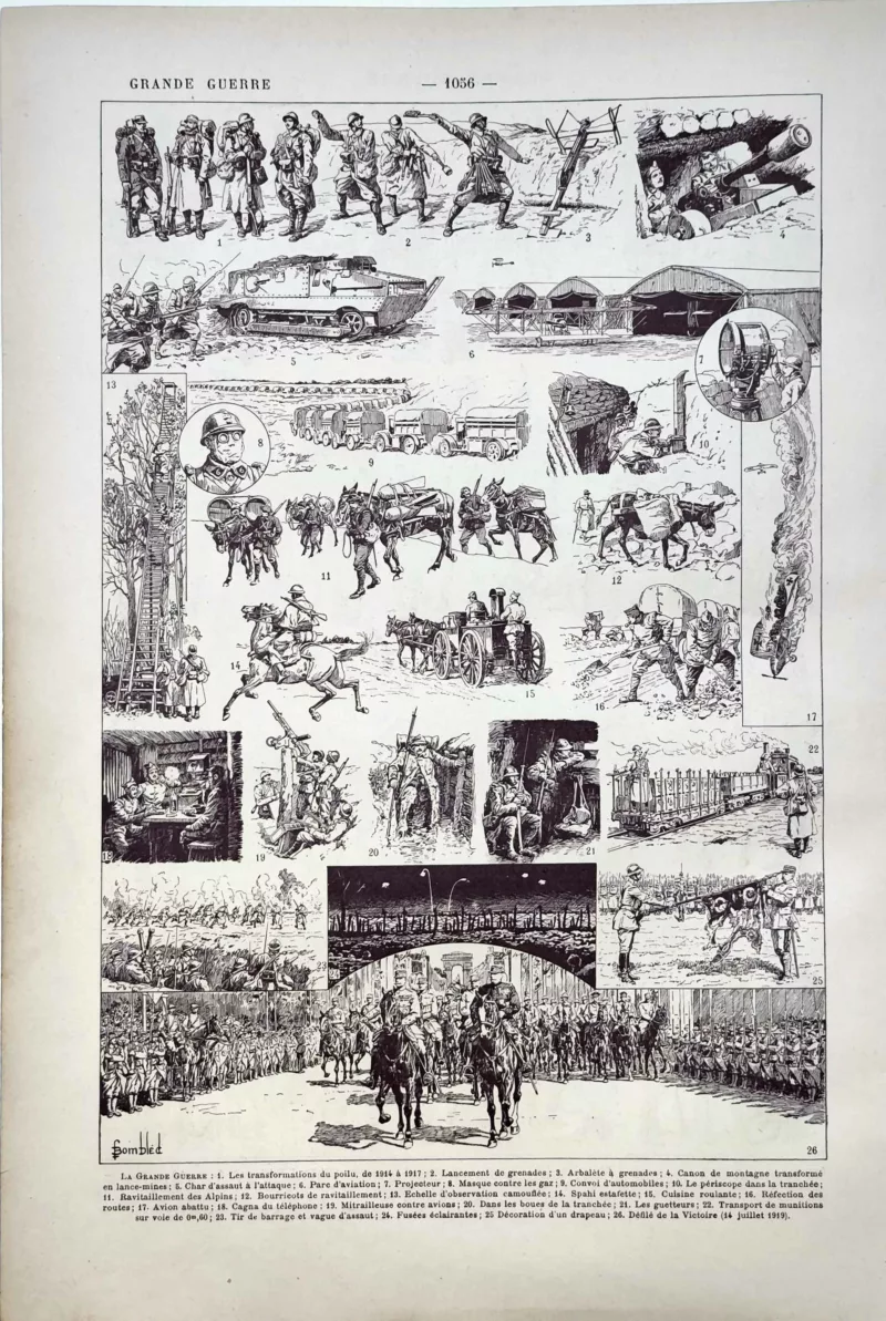 Scènes, équipements et moyens militaires de la Grande Guerre, planche ancienne de 1922