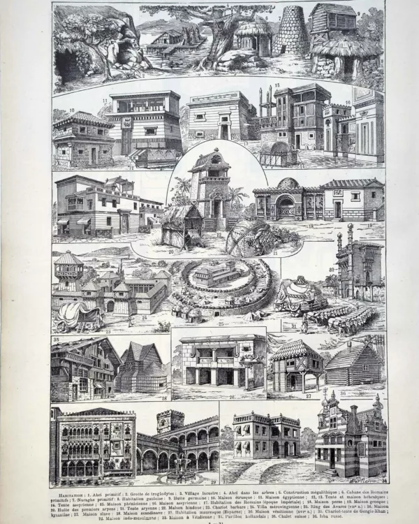 LU11922HABA-R-Habitation-abri Habitations et abris traditionnels de différentes régions du monde, planche de 1922