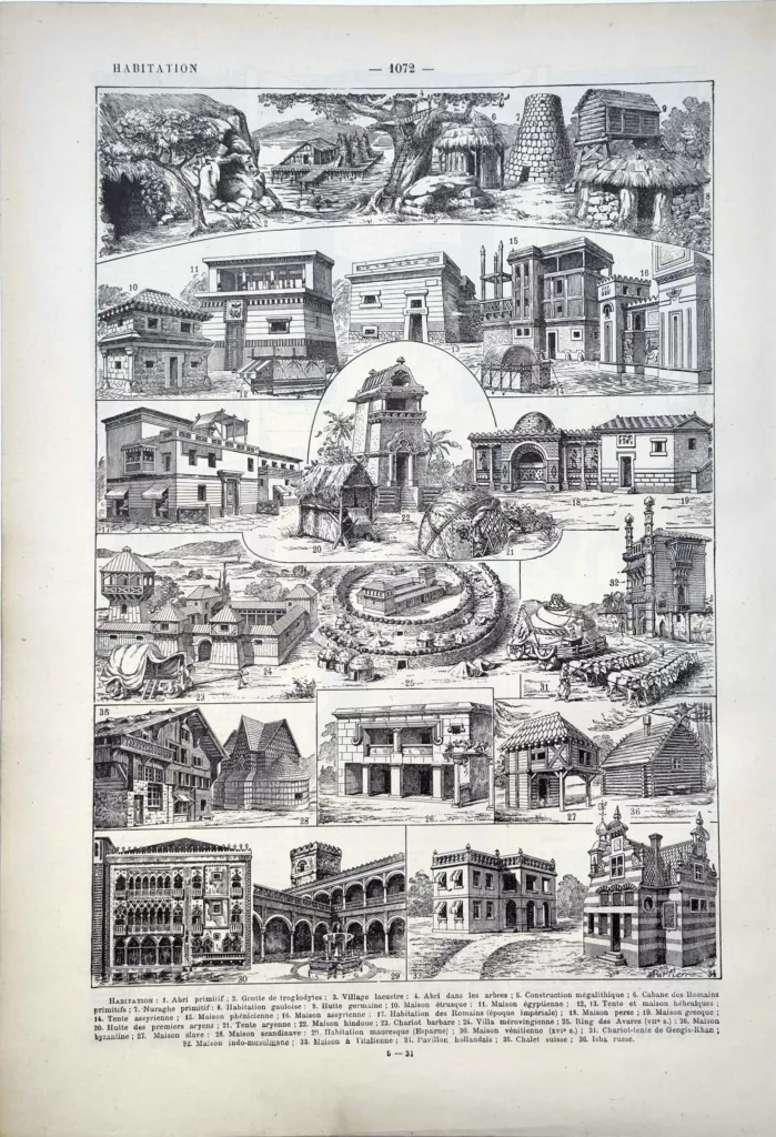 Habitations et abris traditionnels de différentes régions du monde, planche de 1922