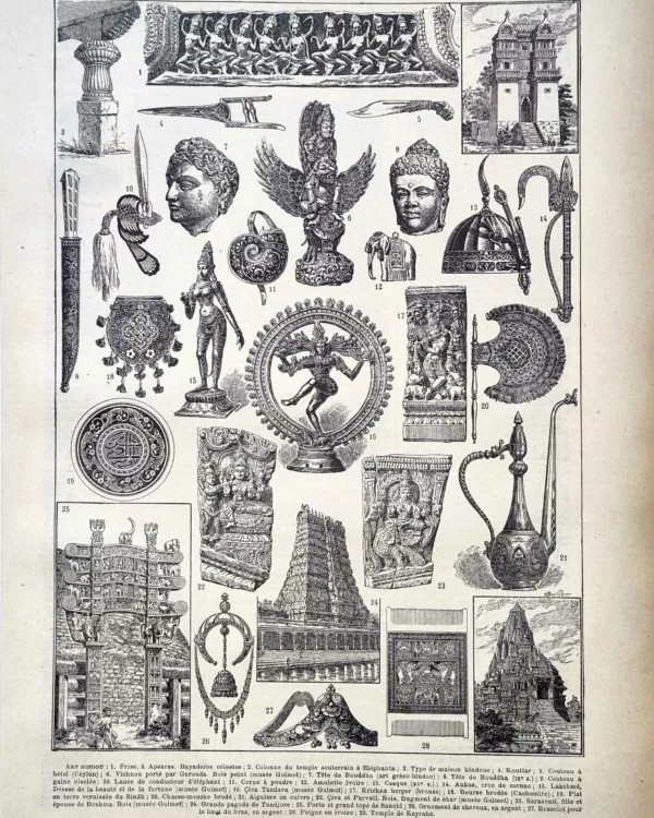 Art hindou, sculptures, Shiva, objets décoratifs et architecture religieuse, planche de 1922