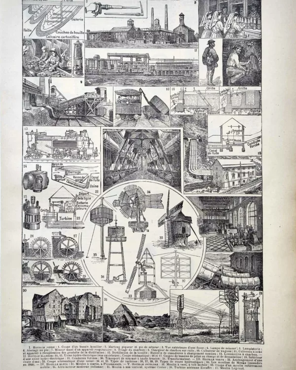 LU11922HOUI-R-houille Houille, mines de charbon et installations énergétiques, planche ancienne 1922