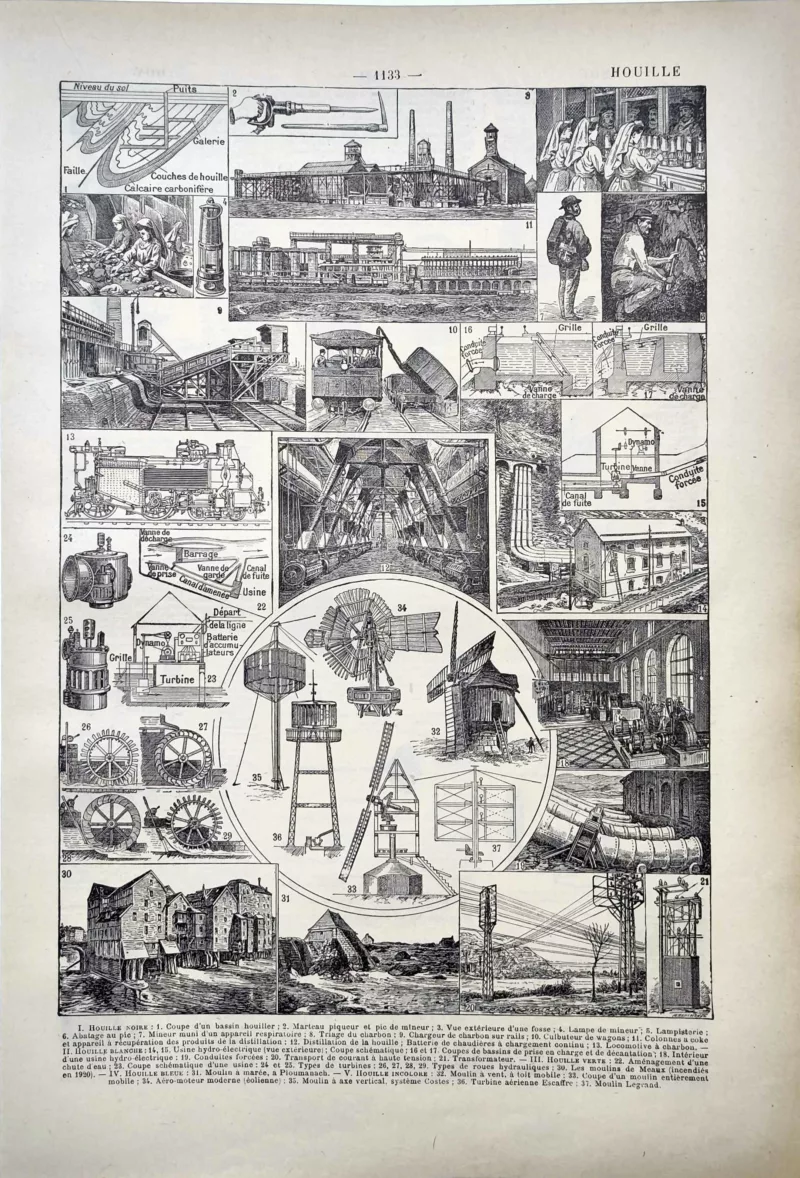 Houille, mines de charbon et installations énergétiques, planche ancienne 1922