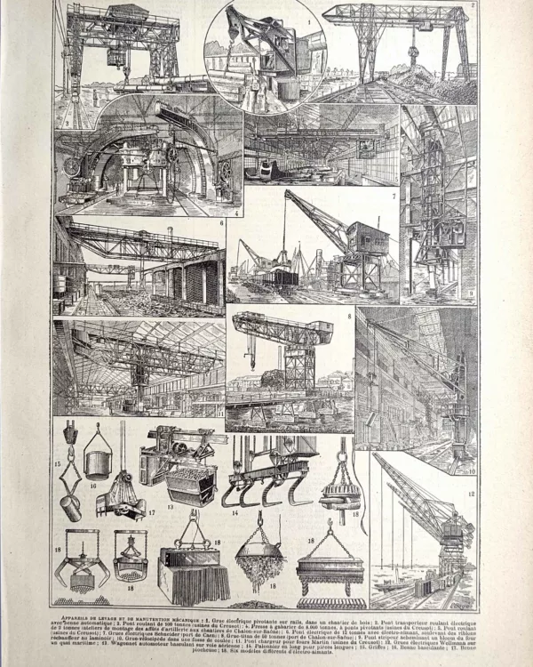 Grues, ponts roulants et appareils de levage industriels, planche de 1923