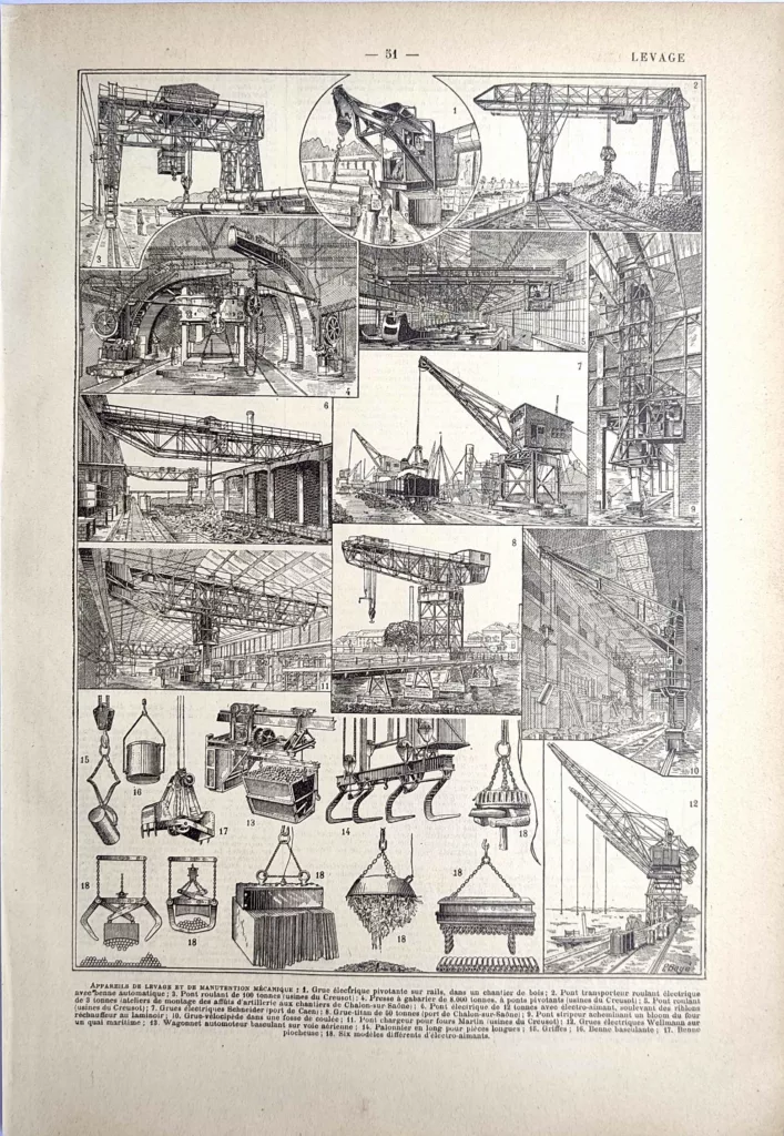 Grues, ponts roulants et appareils de levage industriels, planche de 1923