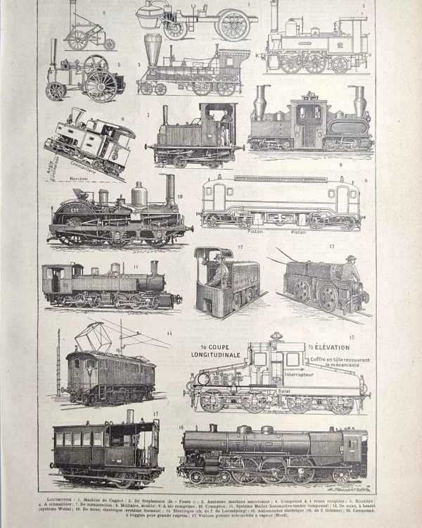 Locomotives à vapeur, à crémaillère et électriques, planche ferroviaire de 1923