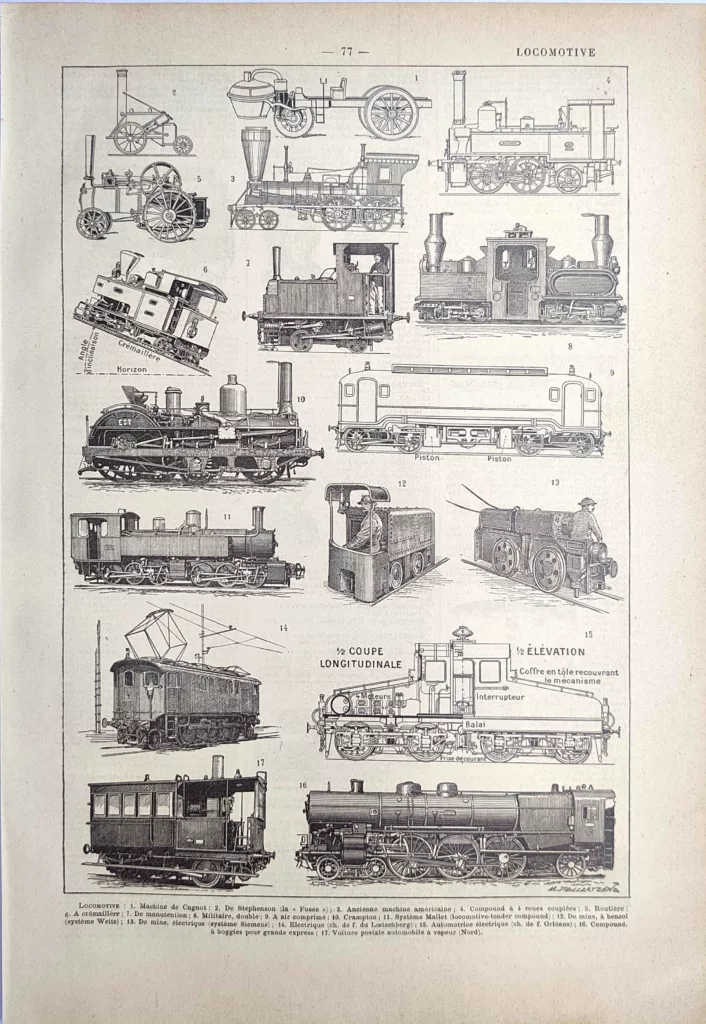 Locomotives à vapeur, à crémaillère et électriques, planche ferroviaire de 1923