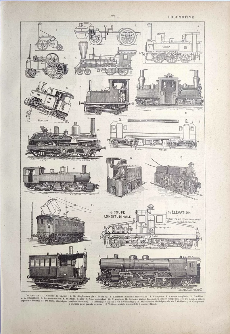 Locomotives à vapeur, à crémaillère et électriques, planche ferroviaire de 1923