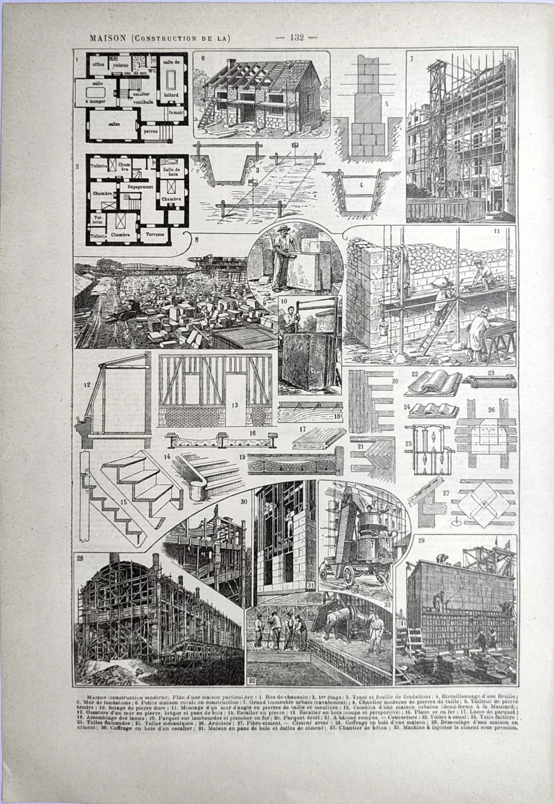 Construction d’une maison, fondations, maçonnerie, charpente et chantiers, planche de 1923