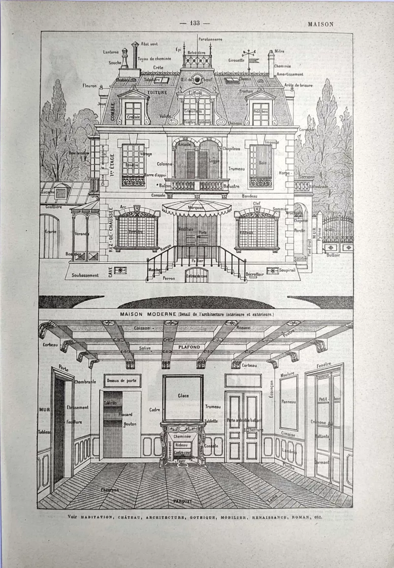 Façade et intérieur de maison avec vocabulaire architectural détaillé, planche de 1923