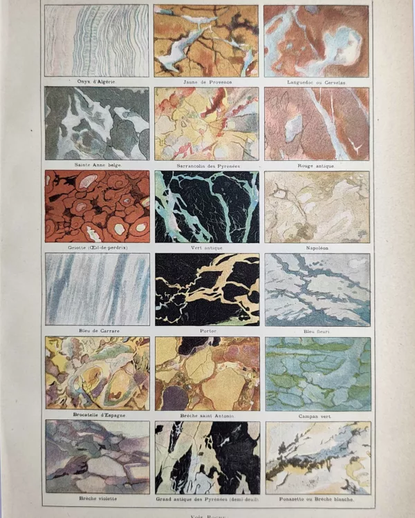Variétés de marbres en couleurs, onyx, brèches et marbres veinés, planche de 1923