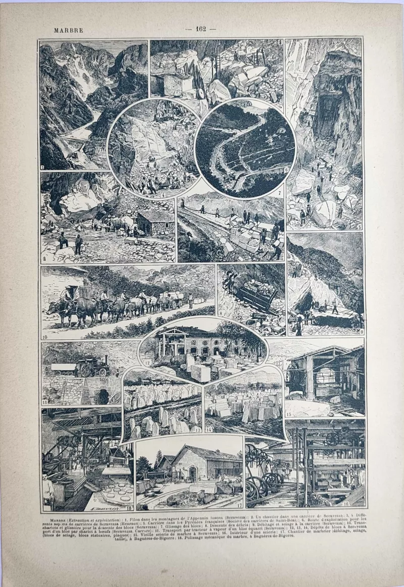 Carrières de marbre, extraction, transport et sciage, planche de Jacques Maurice Dessertenne, 1923