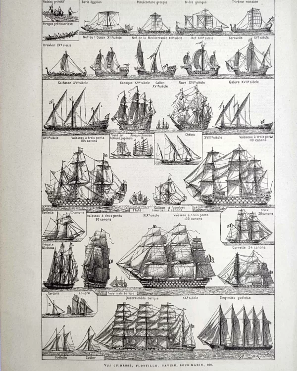 Évolution des navires à rame et à voile, galères, vaisseaux et grands voiliers, planche de 1923