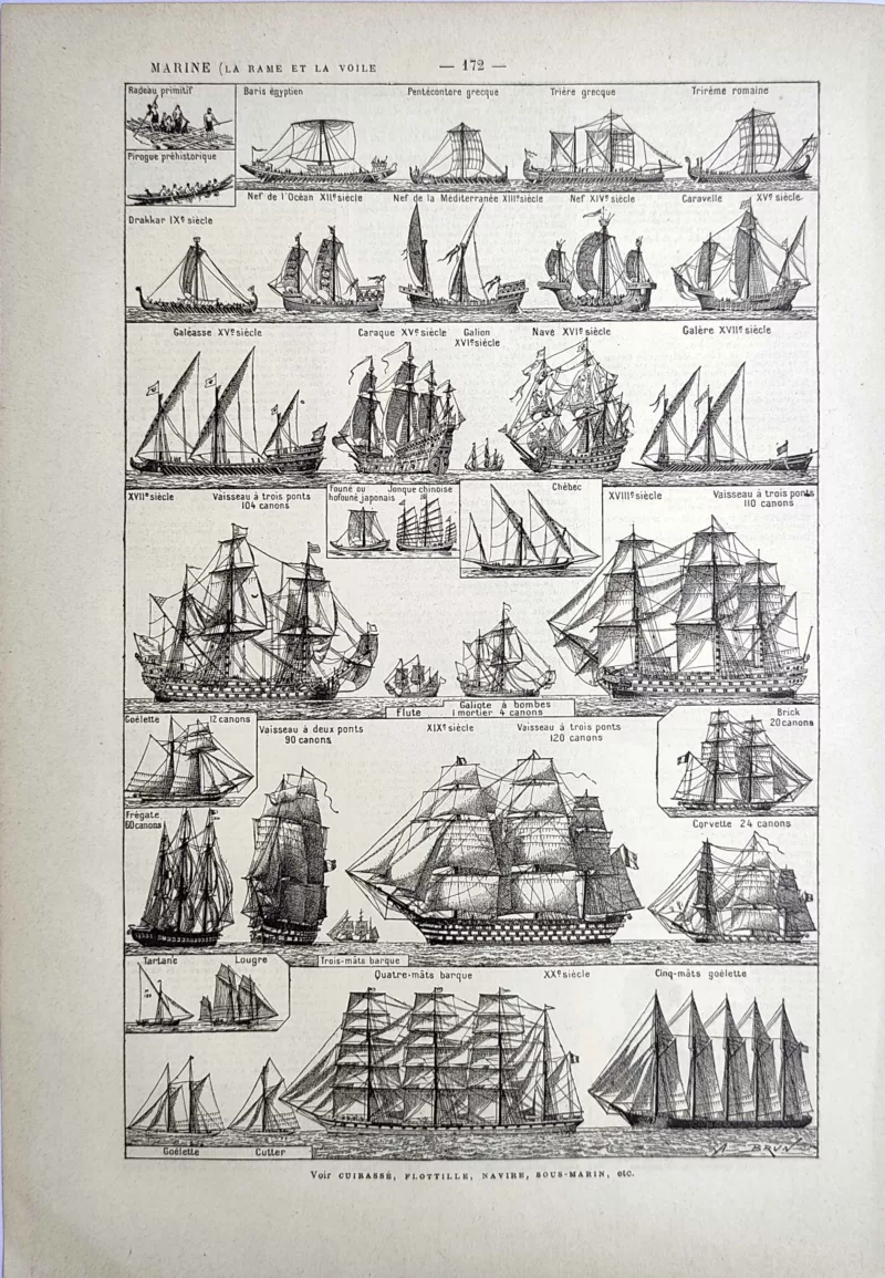 LU21923MARI-R1-Marine-voile Évolution des navires à rame et à voile, galères, vaisseaux et grands voiliers, planche de 1923