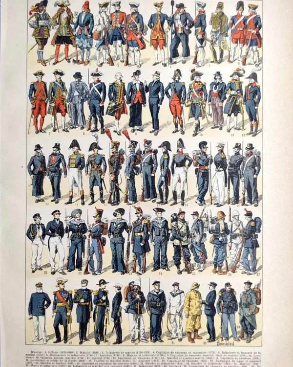 LU21923MARU-R-Marine-uniformes Uniformes de marine en couleurs du XVIIe au XXe siècle, planche de Louis Charles Bombled, 1923